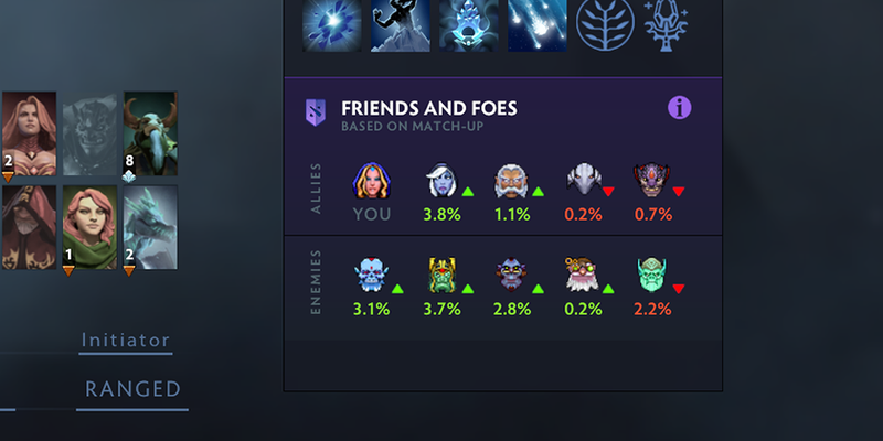 Illustration for article titled Dota 2's New Battle Pass Has Some Unwelcome Changes